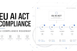 prepare an eu ai act compliance roadmap for your ai system