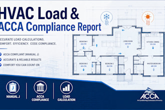 do hvac load calculation and acca compliance report for permit