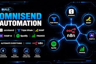 build omnisend automation triple whala ramp ai shopify  finance automate use n8n