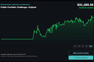 do stock trading bot, ai stock trading bot, robinhood bot, stock trading bot