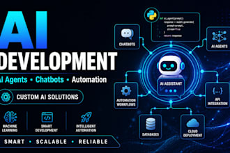 develop custom ai solutions using llms and apis