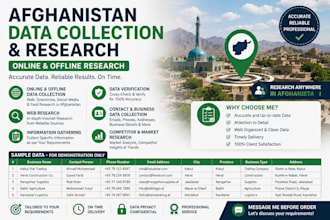 reliable data collection and research services