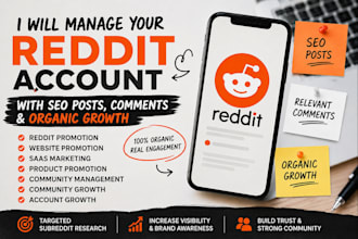 do reddit SEO post for ai app, saas product ecommerce business website promotion