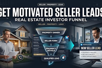 build real estate investor lead generation funnel landing page cash buyer leads