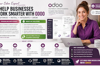 do odoo customization, odoo installation, odoo erp, odoo integration, odoo crm