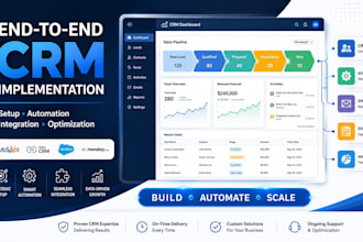 implement, customize and automate your CRM for end to end business growth