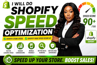 do shopify speed optimization, shopify store speed, shopify page speed score up