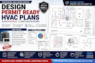 design permit ready hvac plans and acca manual j load calculations