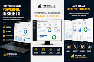 create KPI dashboards for your business