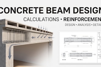 do concrete beam design and concrete beam calculations for building permit