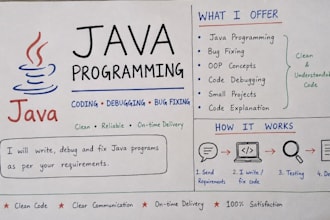 write, debug and fix java programs and coding problems
