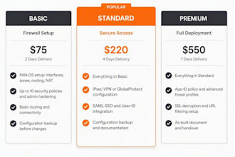 deploy and configure palo alto firewall policies
