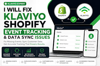 fix klaviyo shopify event tracking and customer data sync issues