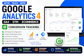 setup google analytics 4 ga4 ecommerce and conversion tracking