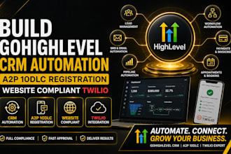 build gohighlevel crm automation a2p 10dlc registration website compliant twilio