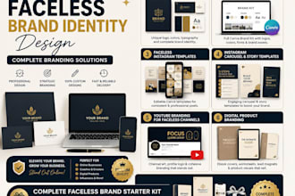 design faceless brand identity,canva brand kit setup,faceless instagram template