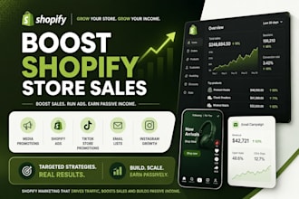boost shopify store sales, shopify ecommerce marketing, shopify website sales