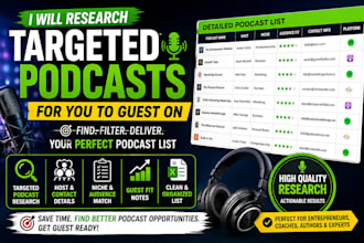 research targeted podcasts for you to guest on and build a podcast list