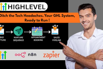 integrate google calendar with gohighlevel, outlook zoom calendar gohighlevel