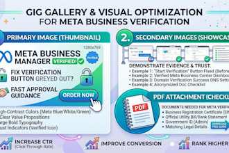verify meta business manager and fix meta verification button