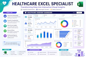 create healthcare excel dashboards and data visualization