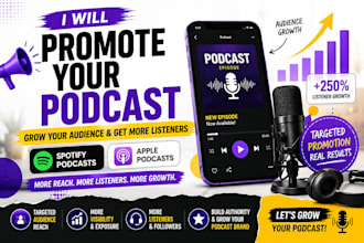 promote your podcast on spotify apple podcasts and grow your audience