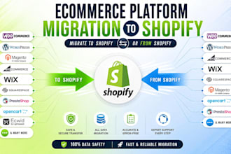 transfer migrate squarespace woocommerce wix magento to shopify store migration