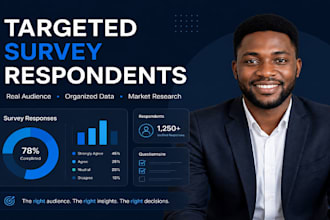 provide targeted survey respondents for online surveys and market research