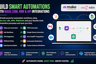 build makecom automation, n8n workflows and API integrations