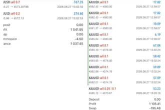 build forex trading bot forex ea trading bot and forex trading bot