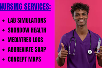 do iab simulations, abbreviate soap mediatrek logs, shadow health, sophia