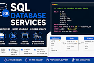 write sql queries and design relational databases