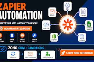 build zapier automation and integrate zoho CRM and campaigns