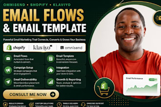 do omnisend shopify klaviyo flows email campaign strategy klaviyo newsletter