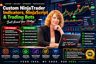 develop custom indicator for ninjatrader with ninjascript and trading bots