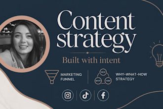 strategically plan your organic content