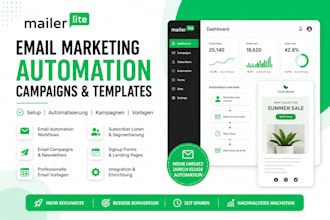 create mailerlite email marketing, automation, campaigns, templates