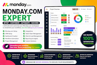 setup monday CRM, monday com, monday automation, monday dashboard