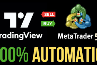 develop a profitable forex trading bot forex ea forex robot bot development