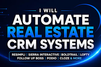 resimpli sierra interactive real estate crm boldtrail lofty fub podio brivity