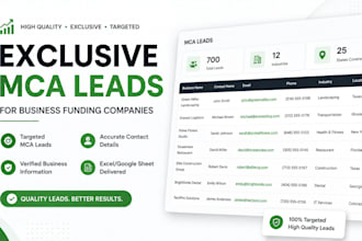 generate exclusive mca leads for business funding companies