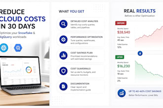 reduce your snowflake costs and optimize slow data pipelines