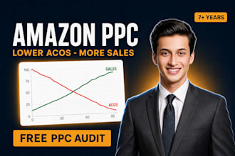 setup and manage amazon PPC campaigns, amazon fba ads to lower acos