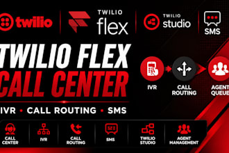 setup twilio flex call center IVR call routing call forwarding caller id sip