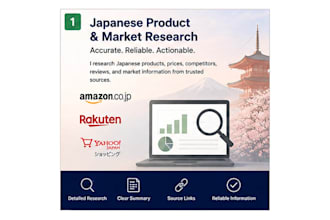 research japanese products and market information for you