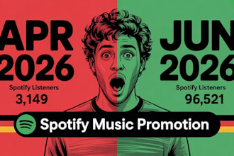 promote your spotify music in usa