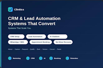 set up CRM automation for your business