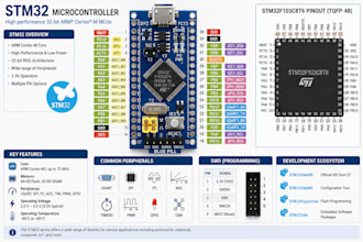 design embedded firmware developer