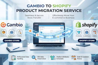 migrate gambio to shopify product migration shopify migration