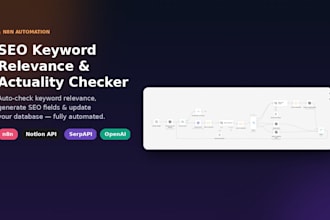 automate SEO keyword research and relevance checking with n8n